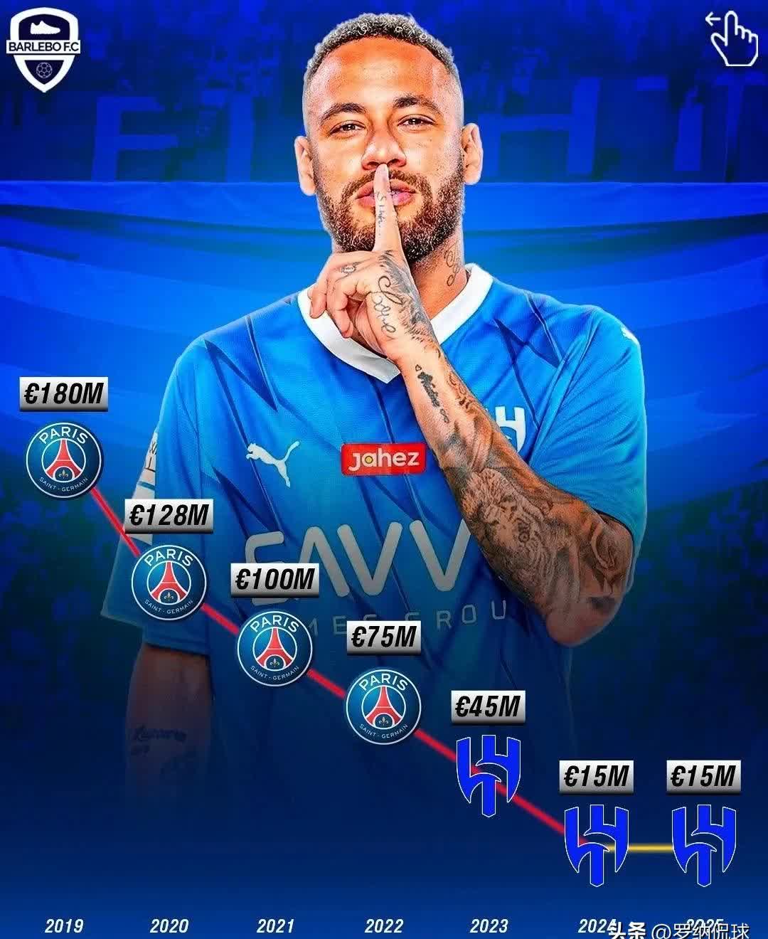 开云登录-快船引发争议！，内马尔官方宣布夺冠新规再创辉煌时刻(内马尔nba)