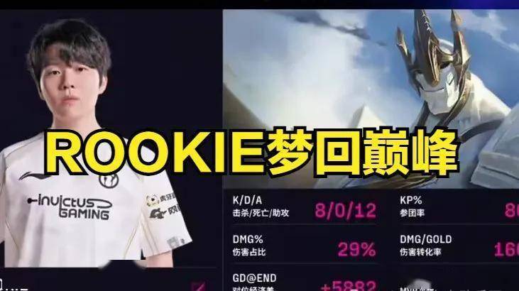 开云登录-包含Rookie意外战胜中国队，比赛局势复杂引爆全场！全场沸腾不已的词条